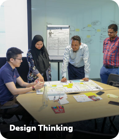 Design thinking