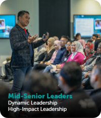 Leader Program Plc Leadership – PLC